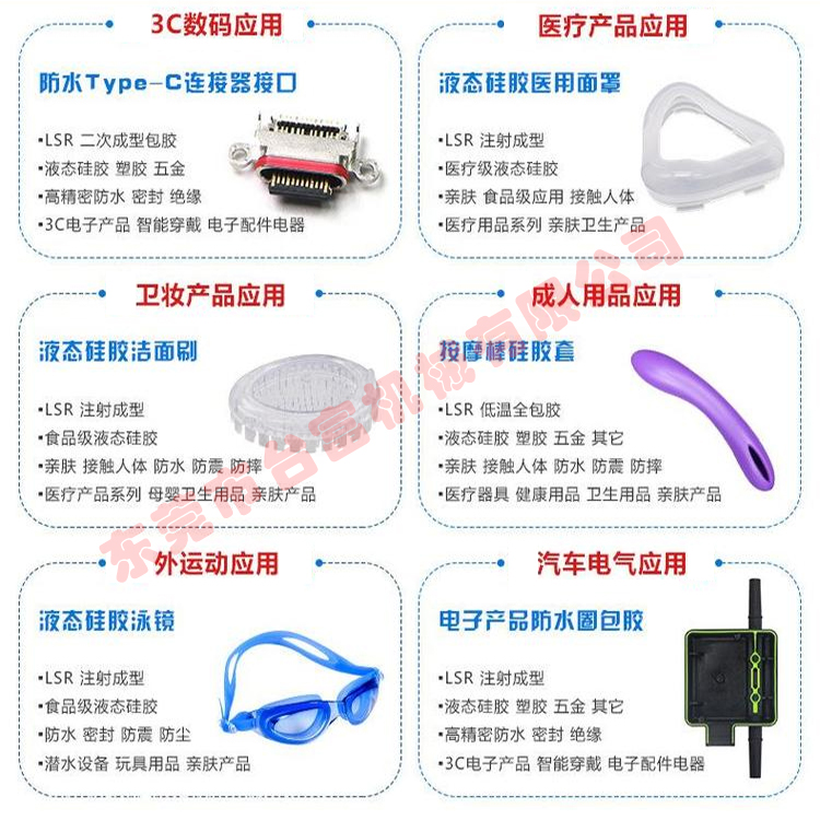液態(tài)硅膠立式注塑機應用領域